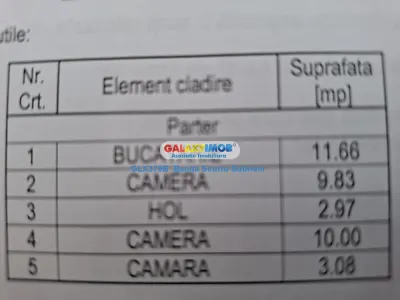 Vanzare casa cu teren de 1200 mp in zona Izvoarele, jud  Prahova - foto 7