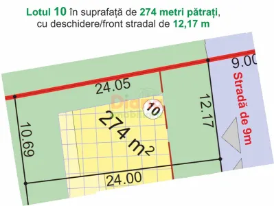 Acționează! 8 loturi teren pentru case în Sibiu str. Viile Sibiului. - foto 18