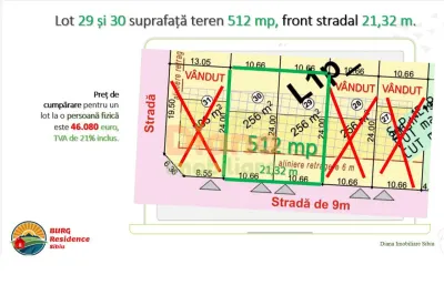 Teren de vânzare 512 mp în intravilan în Sibiu, str Viile Sibiului. - foto 17