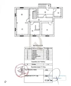 Casa exclusivista in Copou , locatie premium , langa Stadion - foto 4