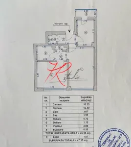 Vanzare apartament 2 camere Stefan cel mare - Bucuresti