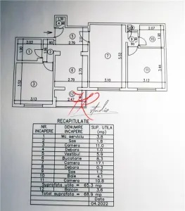 Vanzarea apartament 3 camere Iancului - Bucuresti