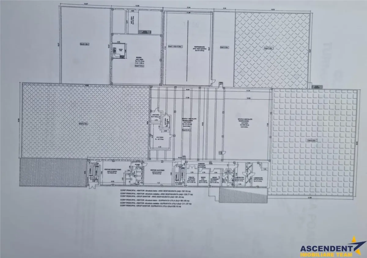 Film Prezentare! Ansamblu: Spatii birouri, productie si similare, Sfantu Gheorghe, Covasna - foto 5