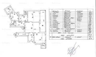 Vanzare apartament 3 camere | ultracentral | Calea Victoriei | 105 mp utili | etaj 5 | - foto 6