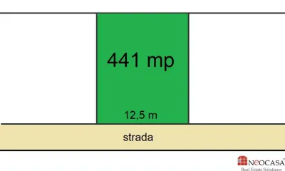 BANEASA - ROMATSA, 441 MP, DESCHIDERE 12,5 M! - Bucuresti
