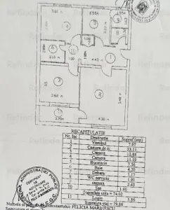 vanzare apartament 3 camere | Piata Unirii | etaj 5/7 | decomandat | 80mp utili | recent renovat | - foto 25