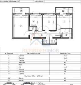 3 camere Rahova, decomandat, 2 bai, 2 balcoane - Bucuresti