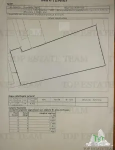 Teren de inchiriat la Intersectia DN! cu Centura Nord - foto 5