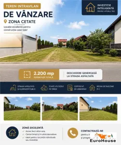 Teren Intravilan De Vanzare Cetate - Alba Iulia