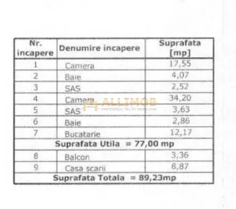 Apartament 3 camere NOU, zona Dorobanti - foto 18