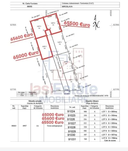 Ocazie! Valea Adanca str Vaii  TEREN 656mp  intravilan suprafata plana  2 loturi disponibile - foto 6