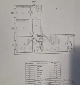 Apartament 3 camere zona Gara - Silvestru - foto 2