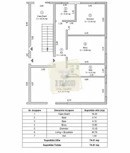 Apartament 3 camere | 74mp | Curte 44mp | Cartierul Arhitectilor - foto 16