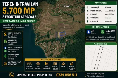 Teren Intravilan 5.700 mp | 3 Fronturi | Între Fârdea și Lacul Surduc | Investiție - Fardea