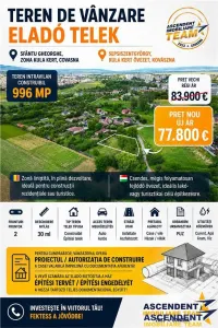 FILM!Teren intravilan+autorizatie constructie casa+anexe,aria Kula Kert,Sfantu Gheorghe - Sfantu Gheorghe