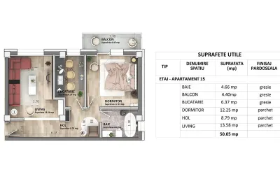 ASTORIA RESIDENCE Apartament 2 camere  D 50 mp  Lunca Cetatuii - foto 3