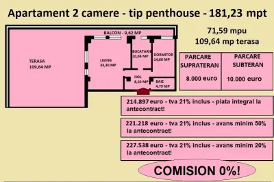 Apartament tip penthouse de vanzare in Iasi, Galata, 181,23 mp - foto 2