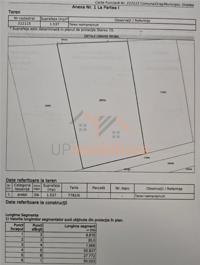 TEREN INTRAVILAN | 1537 mp | ZONA INDUSTRIALA EST | ORADEA | BIHOR - foto 3
