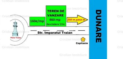 Faleza Dunarii- Capitanie Teren Pozitie Excelenta! Teren 460 mp cu 17 la strada - Braila
