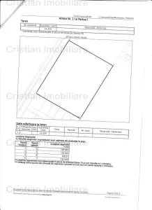 Teren 14425 mp, deschidere 132 m, zona Statiunea Lacu Sarat - foto 2