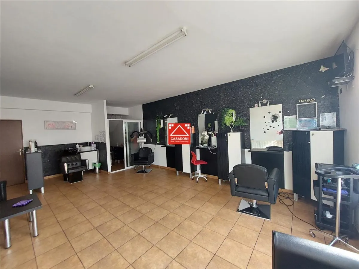 Spatiu comercial de vanzare sau de inchiriat! - foto 1