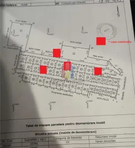 Teren  intravilan 450 mp, deschidere de 20m - Chiscani