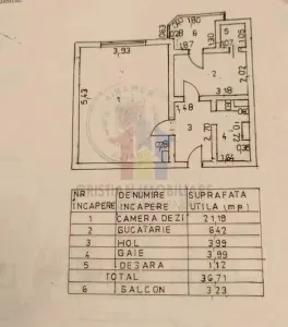 1 camere, etaj 2, Mobilat si Utilat, Calarasi IV - foto 8