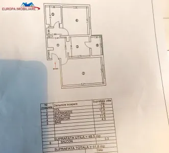 Apartament 2 camere de vanzare zona Monument Tulcea - Tulcea