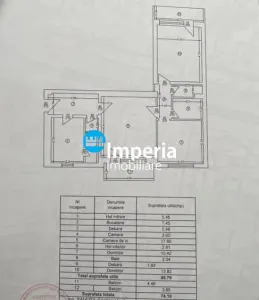 Apartament 3 cam,  semi - decomandat, de vanzare zona Tatarasi - Dispecer - foto 2