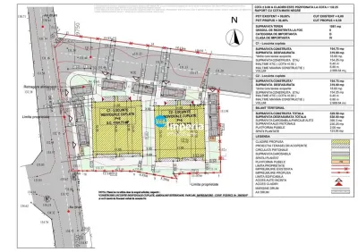Teren intravilan Iasi zona Bucium cu Autorizatie - Iasi