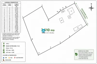 Teren intravilan 3.610 mp in Barnova, aproape de Manastire - Iasi