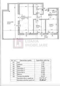 Penthouse 3 camere de vanzare | Selimbar | 76 mp | terasa mare - foto 7