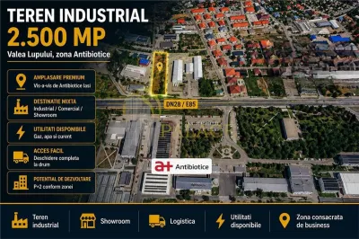 Teren 2500 mp,  vis a vis de Antibiotice - Iasi