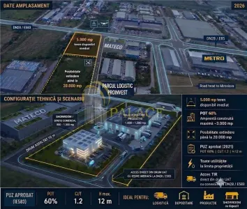 Teren Industrial 5.000 mp , zona Metro,  cu posibilitate extindere la 20.000 mp - Iasi