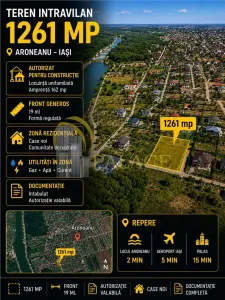 Teren intravilan, 1261 mp,  Aroneanu cu autorizatie de construire - Iasi