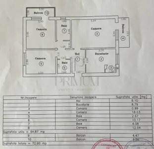 ARADULUI - 3 CAMERE - 2 BAI - 2 BALCOANE - ETAJ 3 - CENTRALA PROPRIE - CLIMA - DECOMANDAT - foto 9