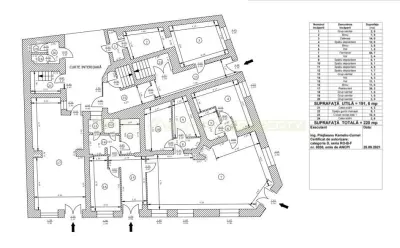 Universitate, spatiu comercial 945 mp - foto 2