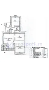 Cladire centrala Iasi, birouri/ medical, 325mp - foto 20