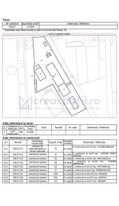 Hale Tg. Neamt, bd. St. cel Mare, depozitare, de la 250mp la 2000mp - foto 6