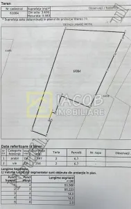 OFERTA !!! Teren intravilan 3630 mp, strada Potcoavei, sat Tamasi, judet Bacau - foto 3