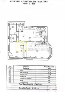 Vila P+M, 1150 mp teren, comuna Magura, jud. Bacau - foto 3