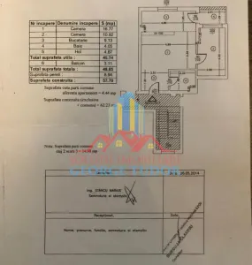Vanzare apartament Militari Residence - foto 3