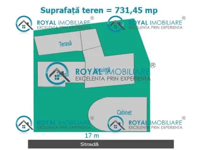 Royal Imobiliare - casa de vanzare in Ploiesti, zona Buna Vestire - foto 15