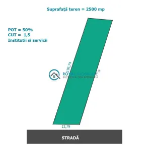 Royal Imobiliare - vanzari terenuri - Ploiesti
