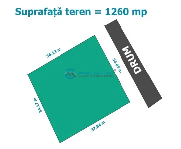 Royal Imobiliare - Vanzare teren intravilan comuna Tomsani - Tomsani