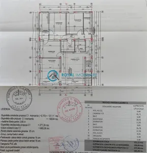 Royal Imobiliare - Vanzare Spatiu Comercial zona Bereasca - foto 4