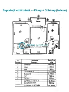 Royal Imobiliare-Vanzare Apartament 2 Camere Zona Alexandru Lapusneanu - foto 17