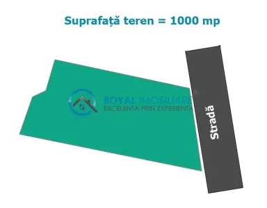Royal Imobiliare - vanzare teren intravilan zona Valea Calugareasca - Valea Calugareasca