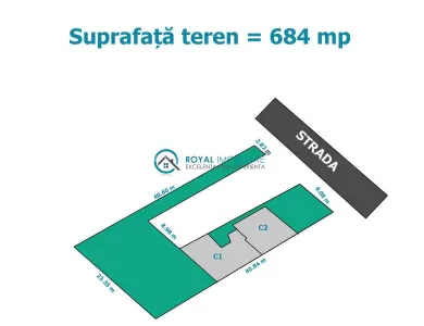 Royal Imobiliare - Vanzare teren intravilan zona Eroilor - Ploiesti