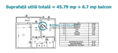 Royal Imobiliare - Vanzare Apartament zona Vest - foto 8